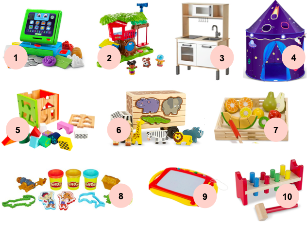 15 gift ideas for toddlers 1-10
