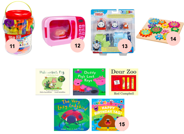 15 gift ideas for toddlers 11-15