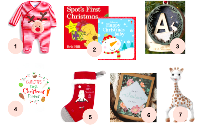 Gift ideas for a baby's first Christmas 1-7